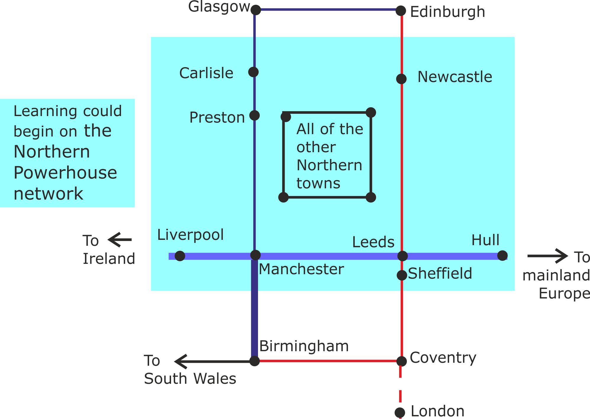 Fig 11 corrected