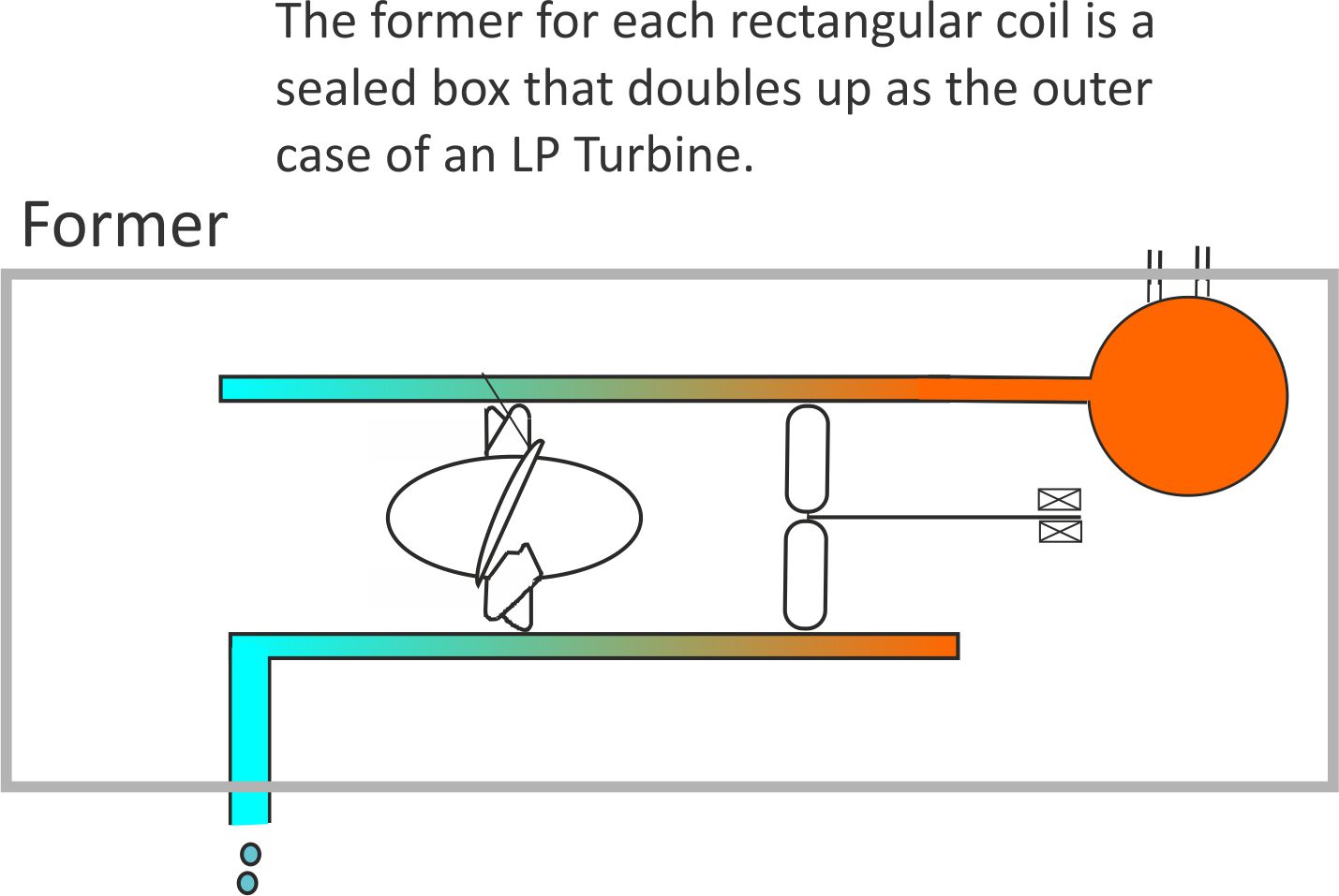 Fig 19 corrected