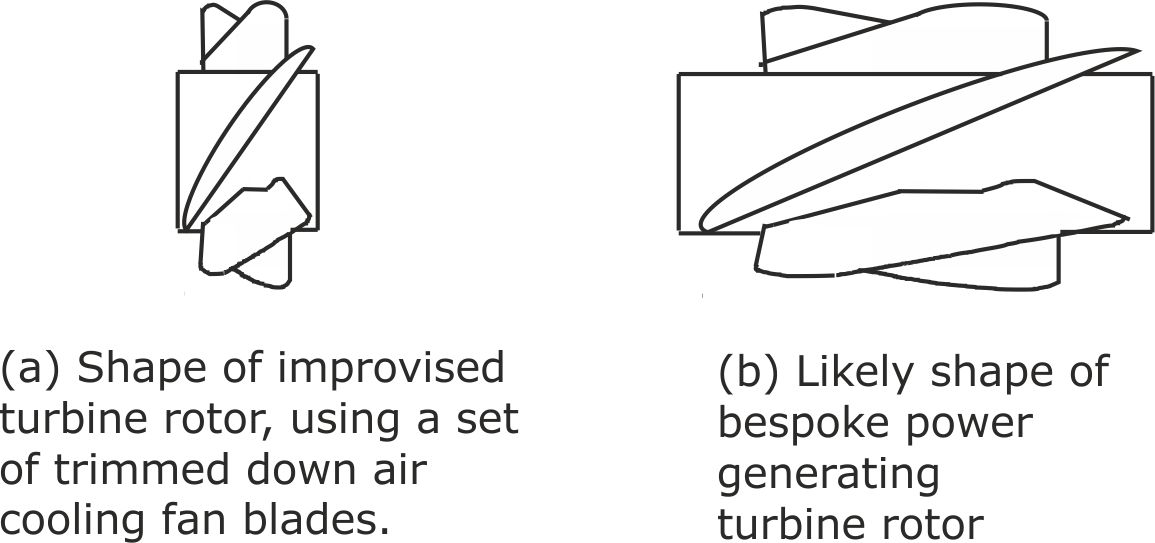 Bespoke turbine rotor