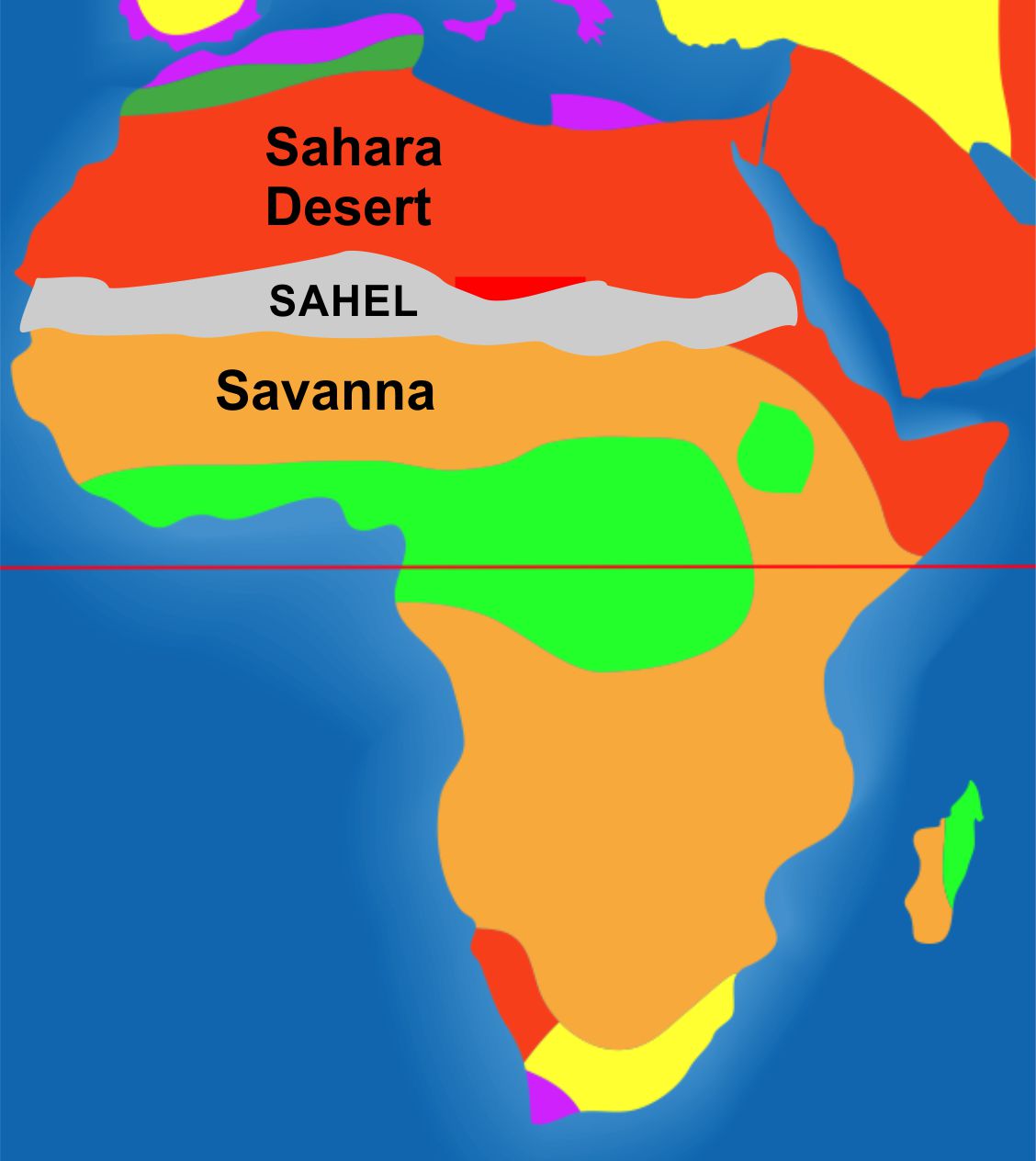 Sahel