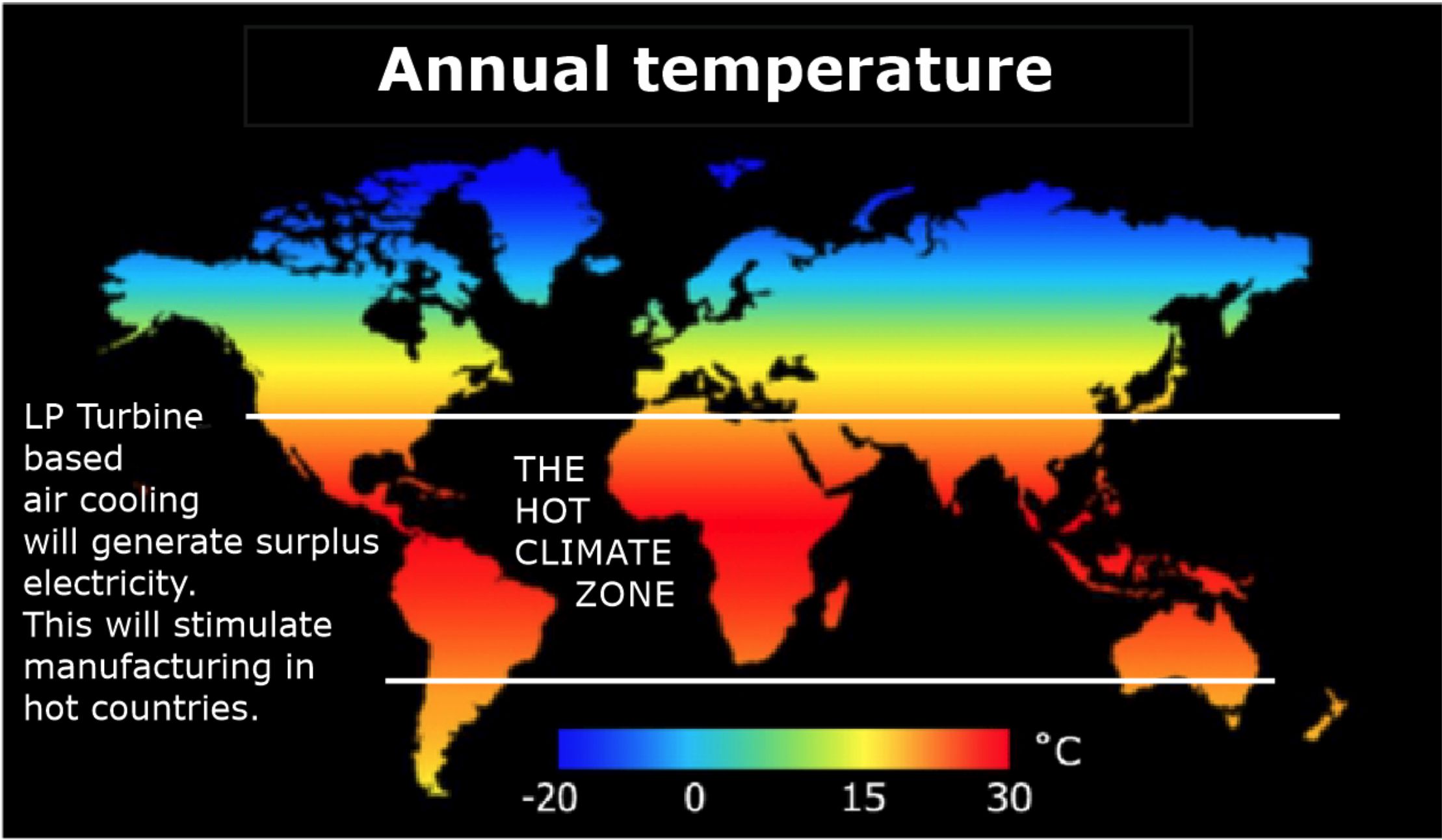 World annual temperatures