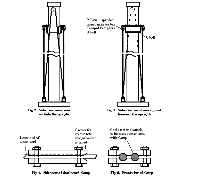Catapu2