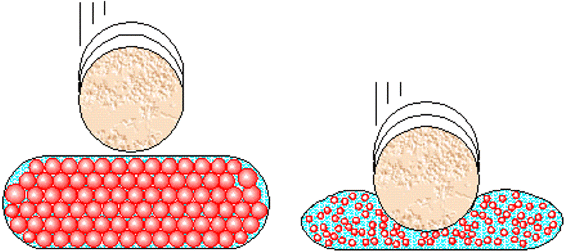 Diagram of SALi